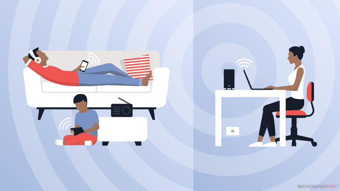 5G home internet wirelessly connects multiple devices via the gateway tower